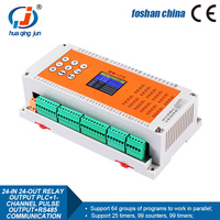 Huaqingjun 24 entradas 24 salidas de relé temporizador PLC Salida de pulso de 1 canal RS485 Modbus RTU controlador PLC para motores paso a paso