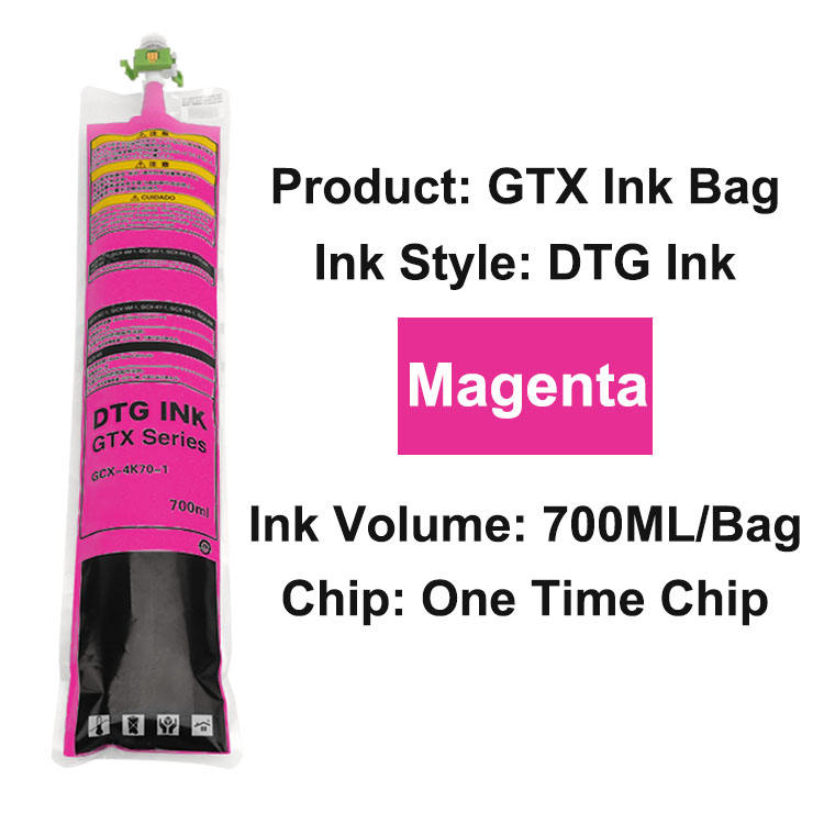 Magenta