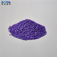 Masterbatch de couleur violette PA66 de qualité alimentaire pour la teinture de films/tubes/seaux en plastique
