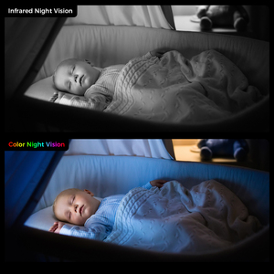 กล้องวงจรปิด Hiseeu 5MP พร้อมปุ่มโทร ระบบติดตามอัตโนมัติ มองเห็นในเวลากลางคืน กล้องวงจรปิดภายในบ้านแบบ PTZ รุ่น FH2C กล้อง PTZ FH2C สำหรับดูแลเด็ก - Product Image 2