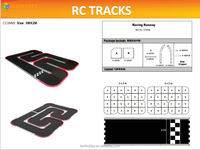 Circuit de course RC 3x2m pour voitures RC Mini-Z Grand Prix – Piste de drift RC pour la maison – Canal exclusif pour les achats en gros