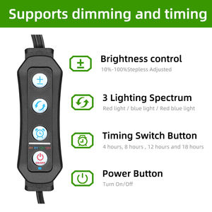 СВЕТОДИОДНЫЙ зажим для растений - Product Image 5