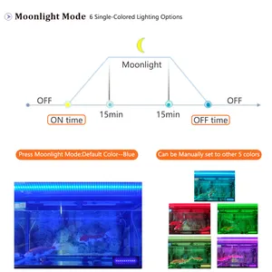 120cm 조명 수생 식물 성장 수족관 장식 방수 물고기 탱크 액세서리 RGB LED 빛 담수 물고기 탱크