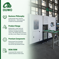 Machine de fraisage à cinq axes CNC OUWO contrôlée par PLC pour la fabrication de cadres de fenêtres en aluminium/PVC/UPVC et les systèmes de murs-rideaux