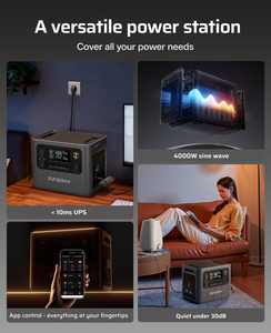 สถานีพลังงานแสงอาทิตย์แบบพกพาสำหรับรถยนต์ 3000W แบตเตอรี่ LiFePO4 2048Wh คลื่นไซน์บริสุทธิ์ ช่องเสียบ USB AC/DC - Product Image 5