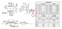 Leiditech 2.8V TVS Array for ESD and Latch-Up Protection TVS Diode LC03-6 SOP-8 6V 8pF for Consumer Electronics