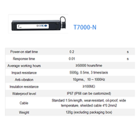 Capteur d'inclinaison ultra-précis 0,002 °   Capteur d'inclinaison à double axe de haute précision RS485 Modbus