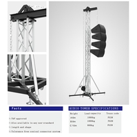 Sistema de torre de elevación para altavoces Line Array de aluminio certificado por TUV de 290*290 mm, torre de armazón de aleación para altavoces