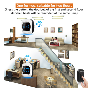 Nuovo <span class=keywords><strong>Campanello</strong></span> Intelligente Autoalimentato con Funzione di Temperatura, Controllo Remoto, per Casa e Ufficio, <span class=keywords><strong>Senza</strong></span> <span class=keywords><strong>Batteria</strong></span>, Bianco - Product Image 6