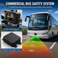 Sistem Radar FCW 77GHz Peringatan Dini Regulatori 100M untuk Bus Penumpang Antar Kota dan Armada Transit