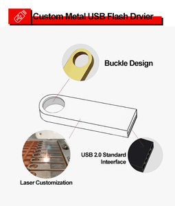 AI-MICH phổ biến mặt hàng quà tặng vui mini dễ thương tùy chỉnh lưu niệm Trung Quốc khuyến mại mặt Hàng quà tặng nhà sản xuất - Product Image 4