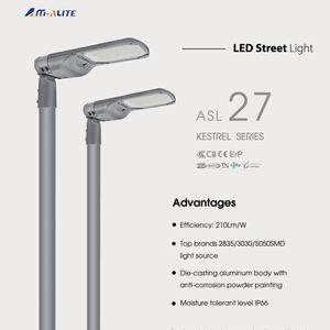 Bombilla de repuesto para farolas a <span class=keywords><strong>escala</strong></span> G, sistema de gestión remota para farolas, farolas LED para suelos y escaleras - Product Image 2