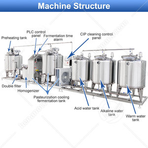 Equipo de Pasteurización de <span class=keywords><strong>Leche</strong></span> OCEAN de 500 Litros, Máquina Homogeneizadora, <span class=keywords><strong>Precio</strong></span> de Planta de Producción de Yogur - Product Image 2