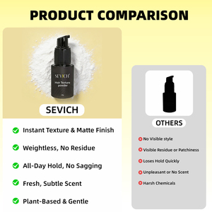 <span class=keywords><strong>SEVICH</strong></span> Spray de Polvo Texturizador para el Cabello 20g, Ligero, Volumen Personalizado, Spray de Polvo para Dar Volumen al Cabello, Polvo de Peinado Instantáneo para Hombres - Product Image 6