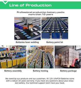 <span class=keywords><strong>3</strong></span>.2V Lifepo4 Batterijcellen 100ah 105ah 125ah 150ah 230ah 280ah 314ah Lf 280K Lithium Ion Voor Energieopslag, Zonne-Energie, Ups - Product Image 4