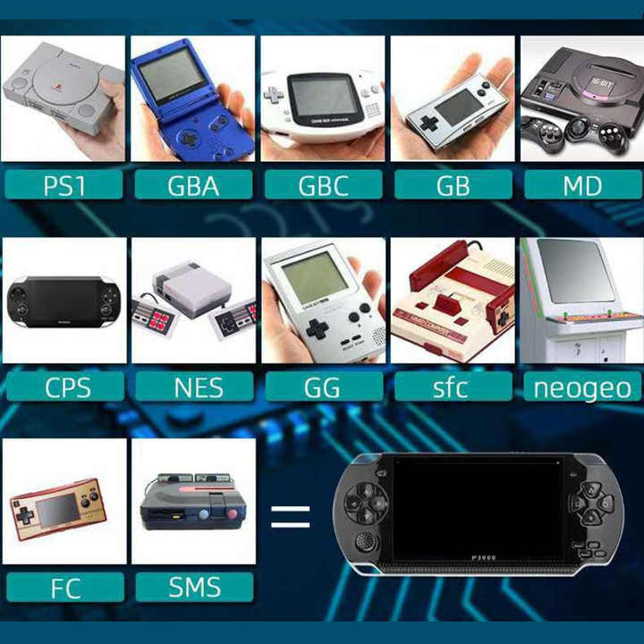 Console online evolution