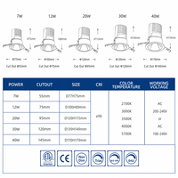 Spot encastré pour intérieur, 7W, 12W, 20W, CRI 92, anti-éblouissement, en aluminium, orientable, pour salons, couloirs, murs