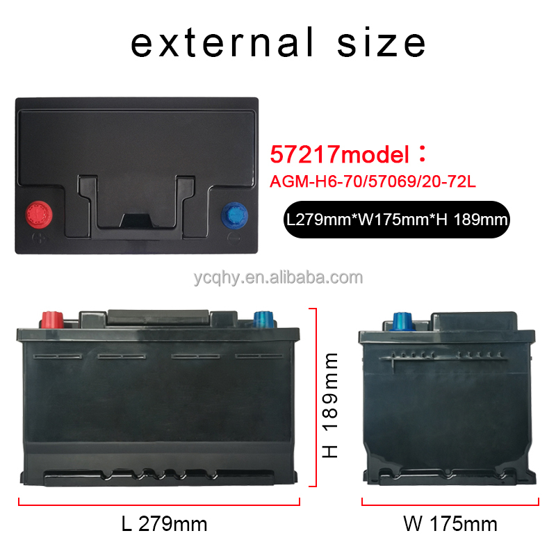 Car Battery Box Manufacturer - Durable & Waterproof Case