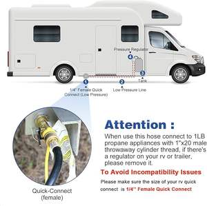 Tuyau <span class=keywords><strong>de</strong></span> connexion rapide au propane <span class=keywords><strong>de</strong></span> 12 pieds pour camping-car à gril à <span class=keywords><strong>gaz</strong></span> Raccords <span class=keywords><strong>de</strong></span> connexion rapide Connexion <span class=keywords><strong>de</strong></span> <span class=keywords><strong>bouteille</strong></span> jetable - Product Image 6