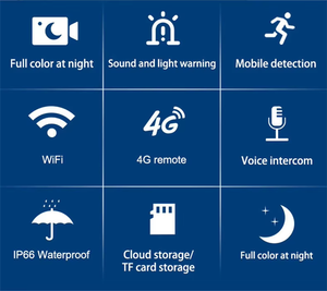 Hot Battery Powered giám sát <span class=keywords><strong>wifi</strong></span> không dây Hệ thống an ninh mạng ngoài trời PTZ CCTV 4 gam năng lượng mặt trời năng lượng ip <span class=keywords><strong>camera</strong></span> 4 gam Sim Thẻ - Product Image 3