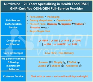 แคปซูลซอฟเจลคอลลาเจนวิตามินซีคุณภาพสูงสำหรับผู้ใหญ่ ยี่ห้อ <span class=keywords><strong>OEM</strong></span> ผลิตภัณฑ์เพื่อผิวขาวกระจ่างใส ลดเลือนริ้วรอย ด้วยแอล-กลูตาไธโอน - Product Image 3