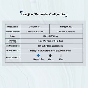 รถสามล้อไฟฟ้าบรรทุกคุณภาพสูง 1000 วัตต์ <span class=keywords><strong>48</strong></span> โวลต์ แบบเปิด สำหรับการส่งของ - Product Image 6