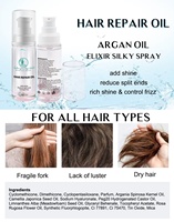 Soin personnalisé à l'huile d'argan scintillante pour perruques, huile de soie réductrice des pointes fourchues, protecteur thermique, sérum réparateur capillaire pour tous types de cheveux