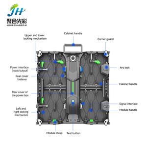 Mur vidéo LED extérieur P2.5/P2.604 couleur pleine, à louer, 500x500mm, armoire incurvée, étanche IP65, luminosité 5000-7500cd/m², garantie 5 ans - Product Image 4