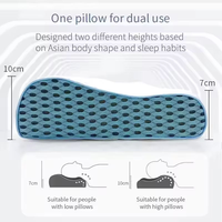 Oreiller de cou moderne en mousse à mémoire de forme à rebond lent pour un sommeil profond, idéal pour l'été, pour la vente en gros transfrontalière