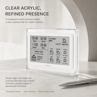 Kylendar – Afficheur de bureau intelligent WiFi en acrylique de 7,5 pouces avec calendrier électronique, affichage des heures des quatre villes, prévisions météo et conseils vestimentaires quotidiens