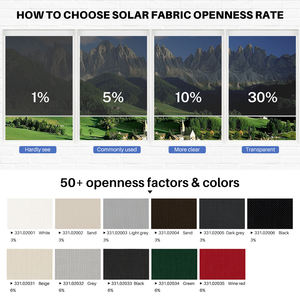 Stores enrouleurs d'extérieur imperméables, moteur <span class=keywords><strong>électrique</strong></span>, rail zippé, rideaux de patio pour hôtel, balcon, pare-soleil coupe-vent, stores de pergola - Product Image 5