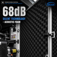 Groupe électrogène diesel silencieux 30kVA 40kVA 50kVA triphasé 380V pour alimentation de secours industrielle et commerciale
