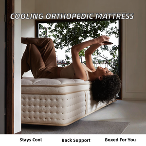 <span class=keywords><strong>ที่นอน</strong></span>ในเตียงแบบขดสปริงแบบพกพาทำจากโฟมเมโมรี่โฟม - Product Image 4