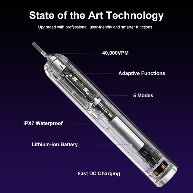 T2406 Adult Sonic Electric Toothbrush LED IPX7 Waterproof Smart Pressure Sensor 5 Modes Teeth Whitening Household Travel