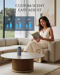 शानदार शुद्ध 100% आवश्यक तेल कार एयर फ्रेशर्स खुशबू आपकी कार के लिए - Product Image 4