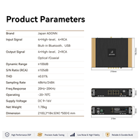 Prosesor Audio DSP HIFI 4 Input 10 Output Pemutar USB Drive 96kHz/24Bit OEM/ODM Pabrik Langsung Amplifier Mobil