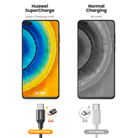 Kabel Pengisian Cepat UGREEN 100W USB A ke USB C Tipe C 6A Kabel Data PVC Lembut USB 2.0 Kabel PVC untuk Huawei Xiaomi