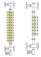Jauge de niveau à verre pour chaudière haute pression et haute température, et pour le contrôle du niveau des réservoirs hydrauliques