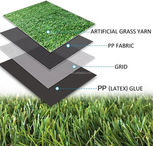 Césped artificial profesional LFL para uso interior/exterior, decoración de jardín, resistente al agua, resistente a los rayos UV, fábrica de alta densidad - Product Image 6