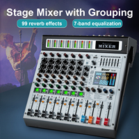 TX-8 Contrôleur DJ Professionnel 8 Canaux, Table de Mixage Audio USB pour Guitare en Métal