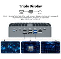 Mini PC sin Ventilador, Totalmente de Aluminio, Intel Core I7 1255U, DDR5, Triple Pantalla 4K, DP, HD, Tipo C 2, 10GbE SFP+, 4 LAN 2.5G, Enrutador Suave