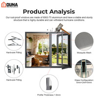 Ventanas Abatibles de Aluminio con Certificados OUNA NFRC CSA, Resistentes a Huracanes, con Rotura Térmica, Doble Acristalamiento y Mosquitera