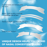 Bandes nasales anti-ronflement de qualité médicale Anthrive, certifiées CE ISO, dilatateur nasal pour une meilleure respiration, vente en gros OEM ODM
