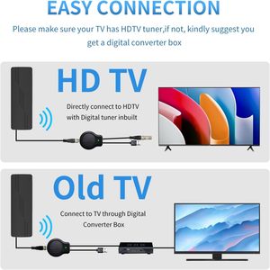 <span class=keywords><strong>Antena</strong></span> de TV Digital con <span class=keywords><strong>Amplificador</strong></span>, <span class=keywords><strong>Antena</strong></span> HD Interior/Exterior para <span class=keywords><strong>Televisión</strong></span> Inteligente, Compatible con 8K 4K 1080p con Cable Coaxial de 33 pies - Product Image 5