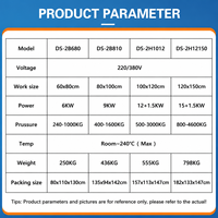 Máquina de Prensa de Calor Hidráulica Semiautomática Industrial DSMC Nueva de 80x100cm con Placa para Producción de Camisetas y Jerseys Grandes