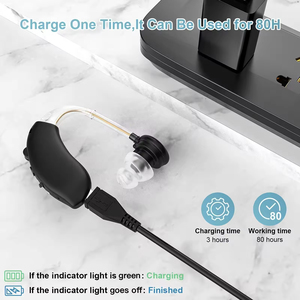 جهاز مكبر صوت لاسلكي عالي الجودة للبيع بالجملة للحد من الضوضاء مكبر صوت قابل لإعادة الشحن لمساعدة الأذن لكبار السن - Product Image 4