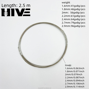 Fretwire per Tastiera di Chitarra Originale da 2,5m, 18 Fili in Rame Nichelato Bianco, per Ukulele, Chitarra Classica, Folk ed Elettrica - Product Image 2