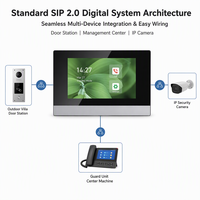 Monitor Interkom Video SIP Layar Sentuh 7 Inci H803 Linux PoE WiFi Video Door Phone Audio Dua Arah untuk Apartemen Villa