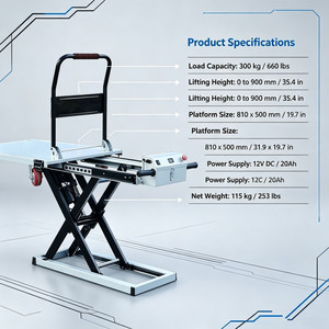 Chariot à plateforme élévatrice à ciseaux électro-hydraulique <span class=keywords><strong>pour</strong></span> le chargement et le déchargement - Product Image 3