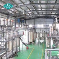Extrait de Fruit Enzyme de papaïne de qualité alimentaire, usine professionnelle, extrait de papaïne en vrac, poudre d'enzyme de papaïne